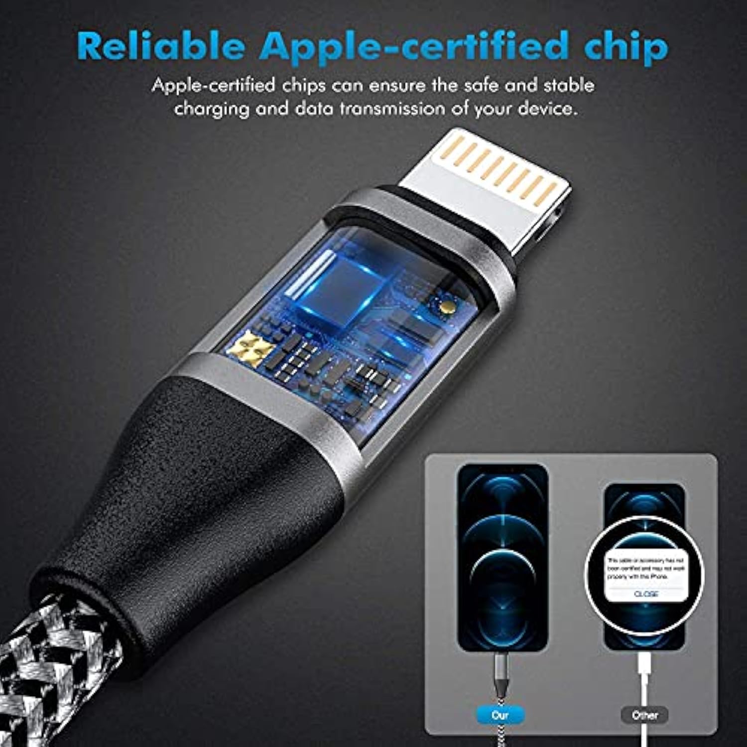 Iphone Usb C To Lightning Cable, 2 Pack 10Ft Mfi 20W Iphone Fast Charger Nylon Braided Extra Long Cord Compatible With Iphone 14/13/12/12 Pro Max/12 Pro/11/11 Pro/X/Xs/Xr/Xs Max/8/8 Plus/Se