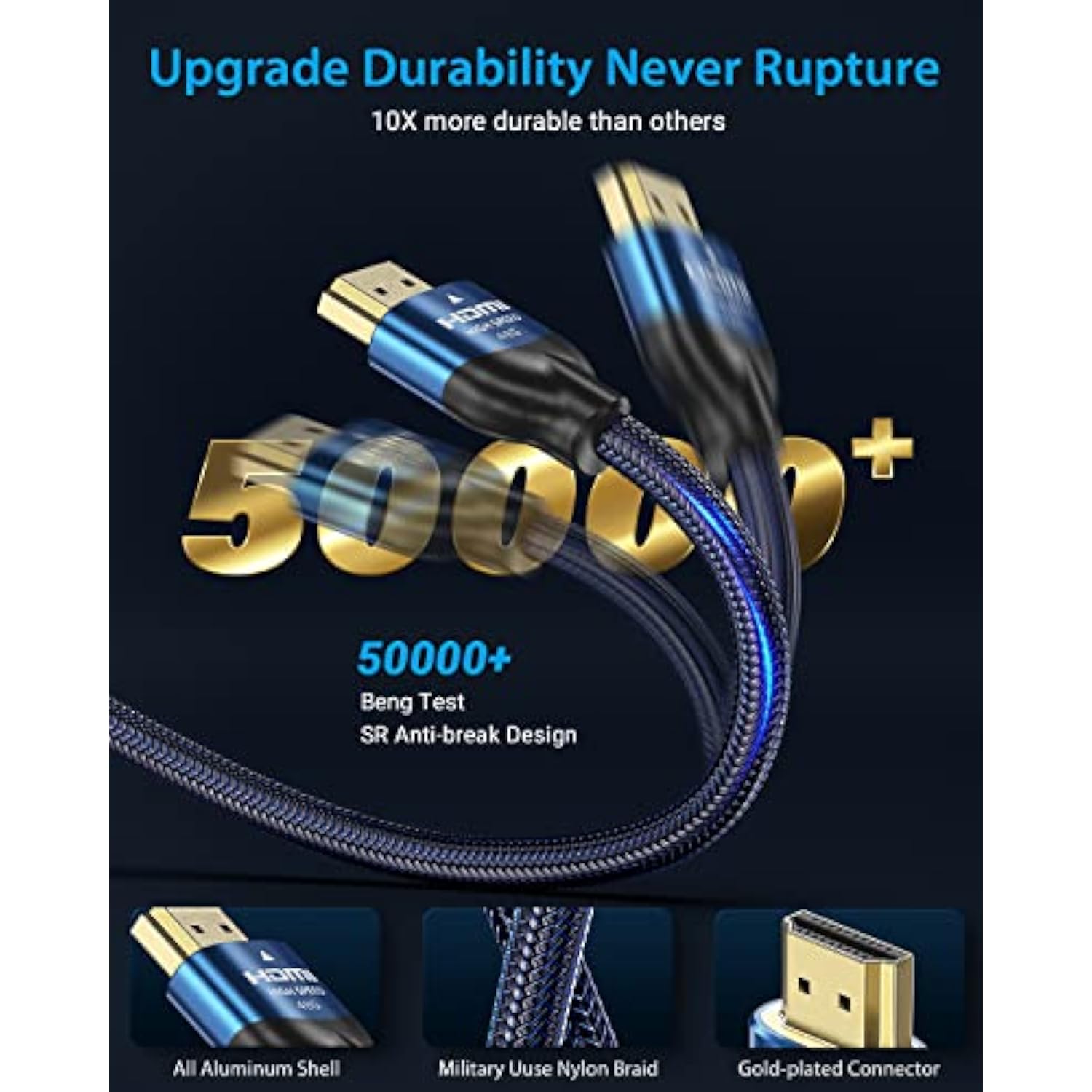 [Ultra Certified 8K Hdmi Cable 10Ft: Hdmi 2.1 Cables 48Gbps High Speed Premium