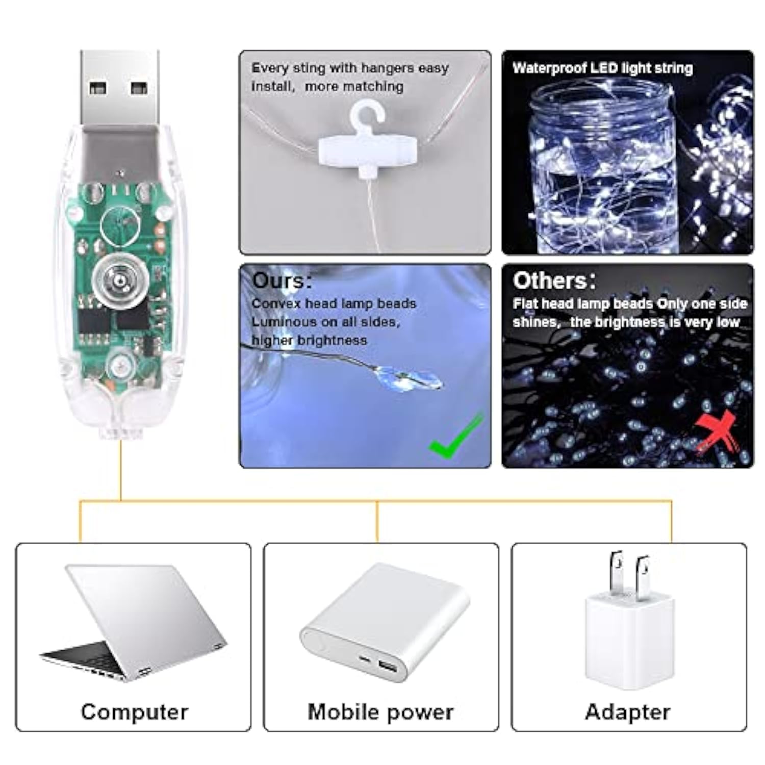 Fairy Curtain Lights,300 Led White Curtain Lights,8 Modes 9.8×9.8Ft Waterproof Window Curtain String Light Usb Powered W
