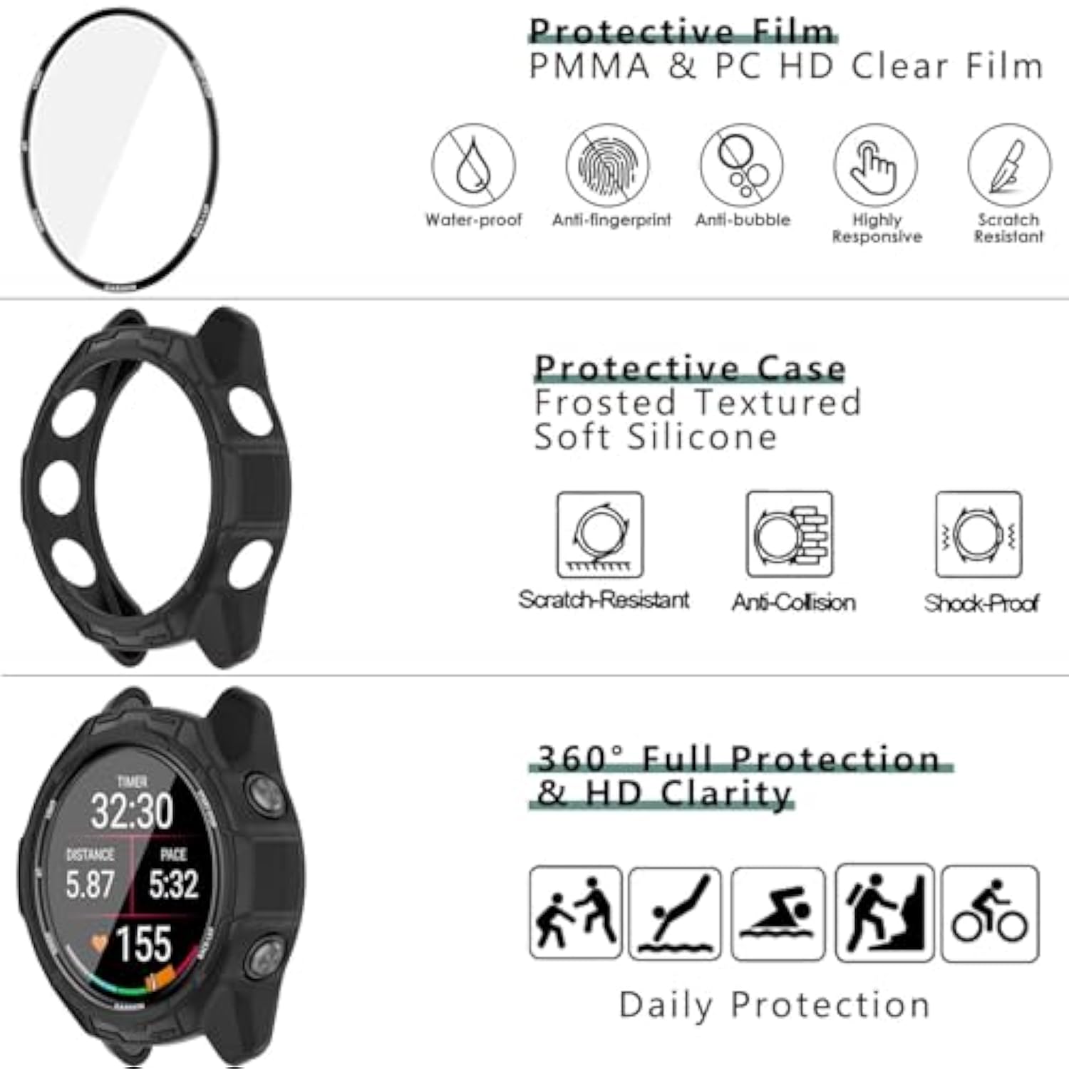 [1+4 Pack] Case With Pmma Screen Protector Compatible With Garmin Forerunner 570 47Mm, Bumper Full Coverage Protective Soft Cases Face Cover For Forerunner 570 47Mm