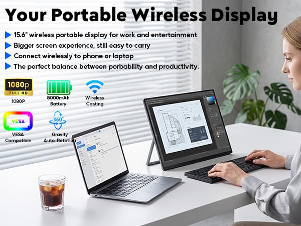 Battery Wireless Portable Monitor, 8000Mah 15.6" 1080P Ips Usb-C/Hdmi Second Screen, Built-In Speakers, Support Airplay/Miracast For Laptop/Phone/Tablet/Switch/Xbox, Carry Bag Included
