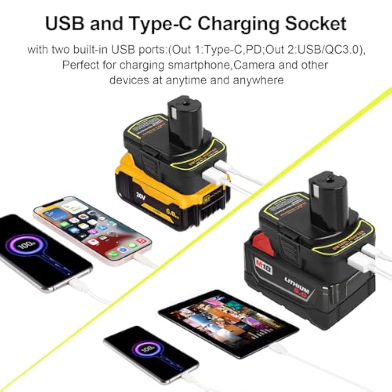 Dm18Rl Battery Adapter Converter With Usb Socket & Type-C Compatible For Dewalt 20V & Milwaukee Mil18 Li-Ion Battery Convert To Ryobi 18V P108 Abp1801 Battery
