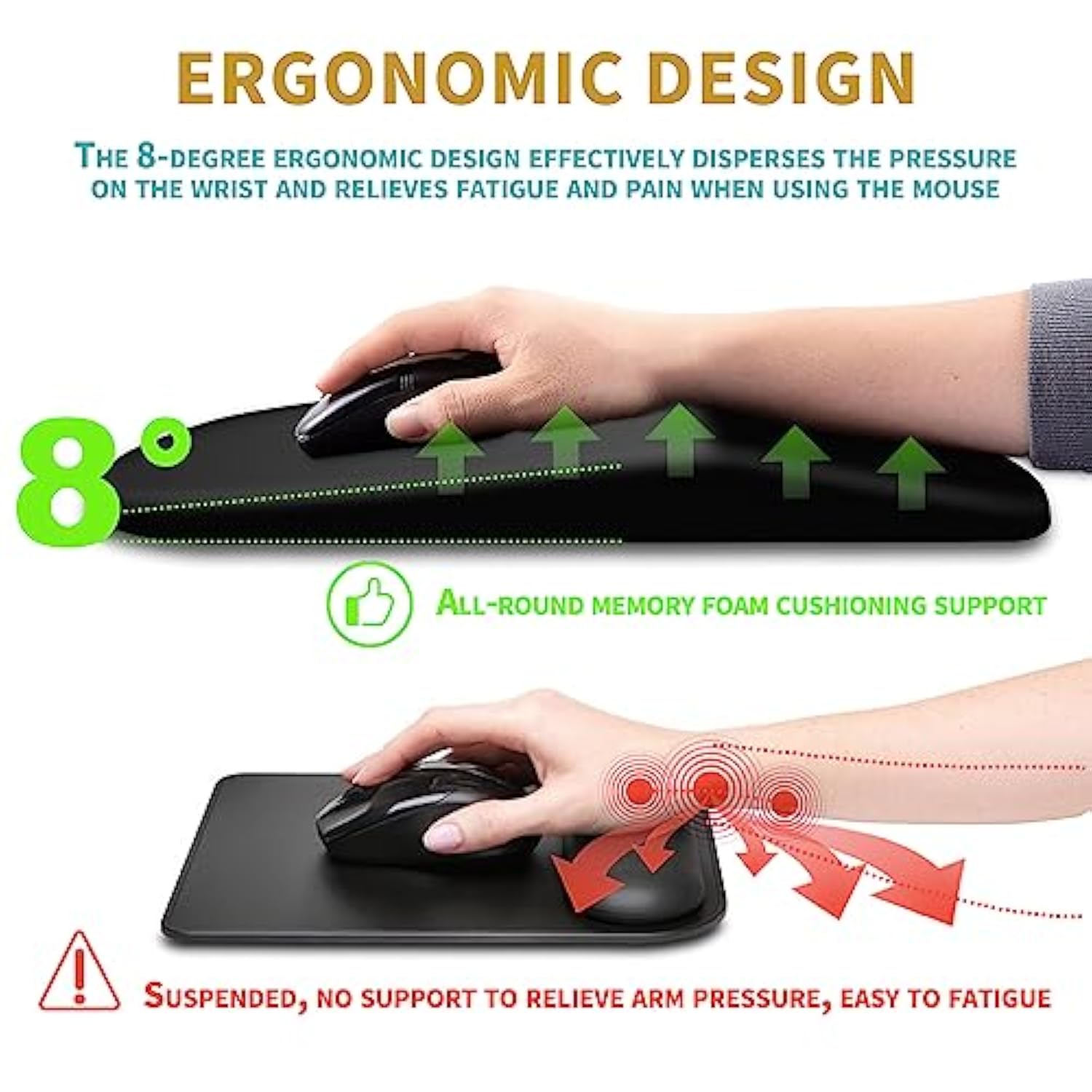 Ergonomic Mouse Pad Wrist Support With Massage Design, Wrist Rest Pain Relief Mousepad With Memory Foam&Nonslip Pu Base, Mouse Pads For Wireless Mouse & Desk (12X8 Inch,Black)
