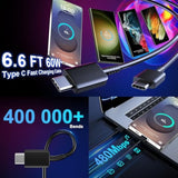 25W Super Fast Charger Type C Wall Charger Block With Charger Cable