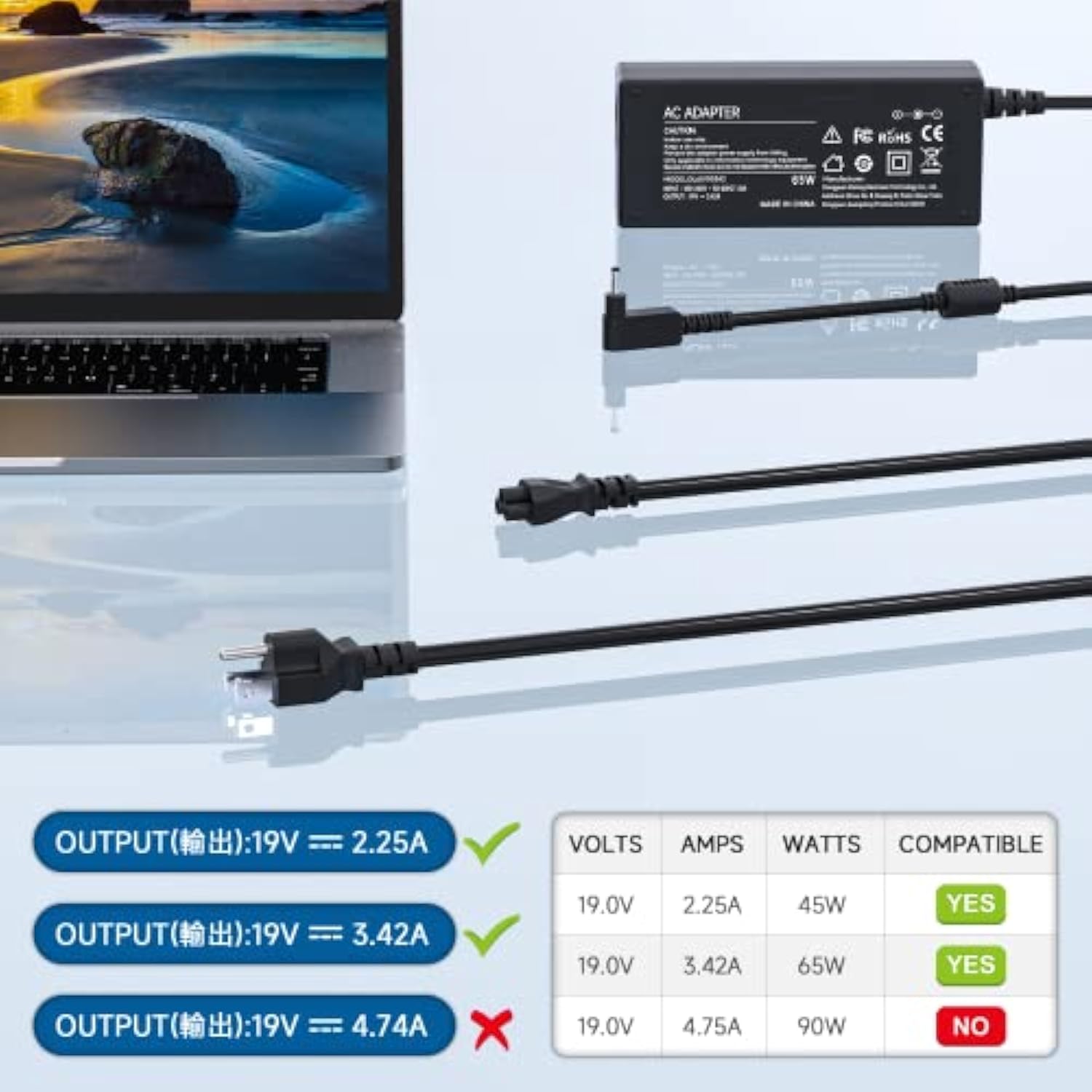 65W N15Q9 N15Q8 19V 2.37A Laptop Charger For Acer Chromebook Cb3-532 C720 C740