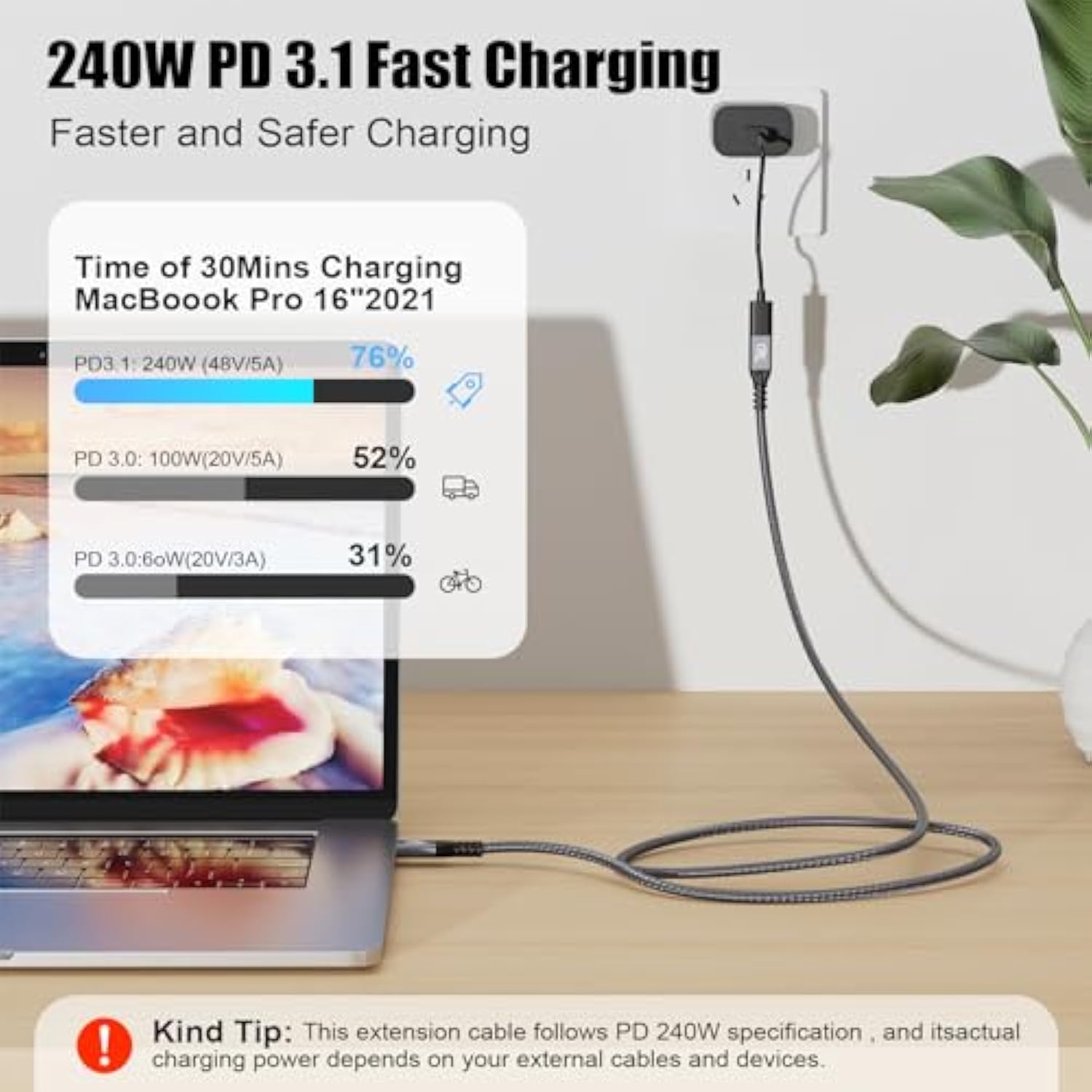 20Gbps Usb C 3.2 Extension Cable, Usbc 3.2 Gen2 Type-C Male To Female Extender Cable Ultra Hd 4K@60Hz 240W Charging 20Gbps Data Transfer Compatible With External Ssd Egpu