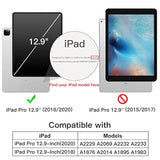 JETech Case for iPad Pro 12.9-Inch (2020/2018 Model, 4th/3rd Generation) with