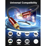 Rca Audio Subwoofer Cable Digital Audio Coaxial Cable Dual Shielded With Gold