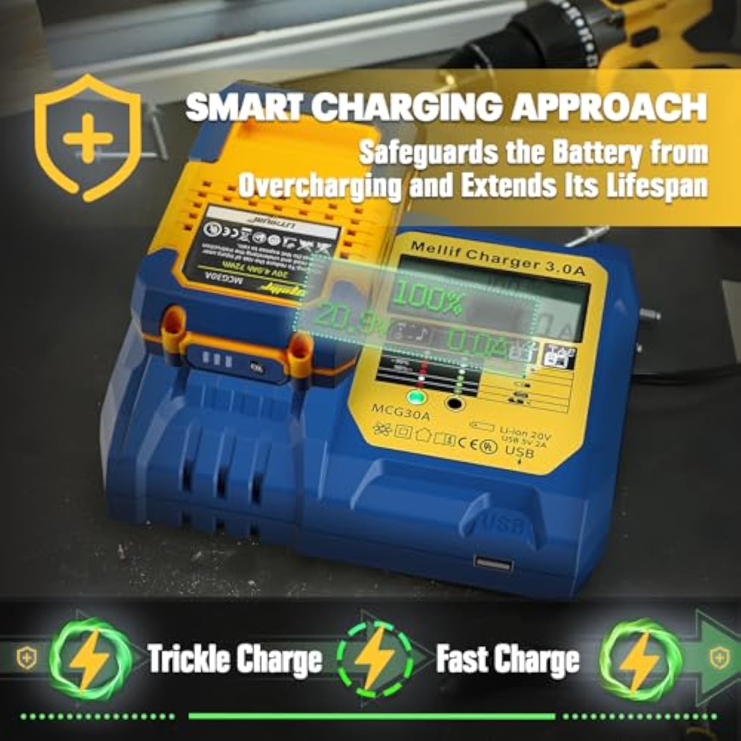 Mellif Charger Kit With M20 Battery, Compatible With Dewalt & Mellif 20V Tools, 20V 4.0Ah Lithium-Ion Battery & Compact Fast-Charging Charger (110~240V Input) | 5V 2A Usb Charger