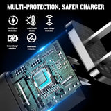 Micro Fast Charger Charging Cable Fit For Lg Flip Phone, Orbic Journey V, Orbic Slim, Cat S60 S41 S42 S31 B30, Freestyle Libre Reader 2 Libre 14 Day & More Flip Cell Phone Charge Cord