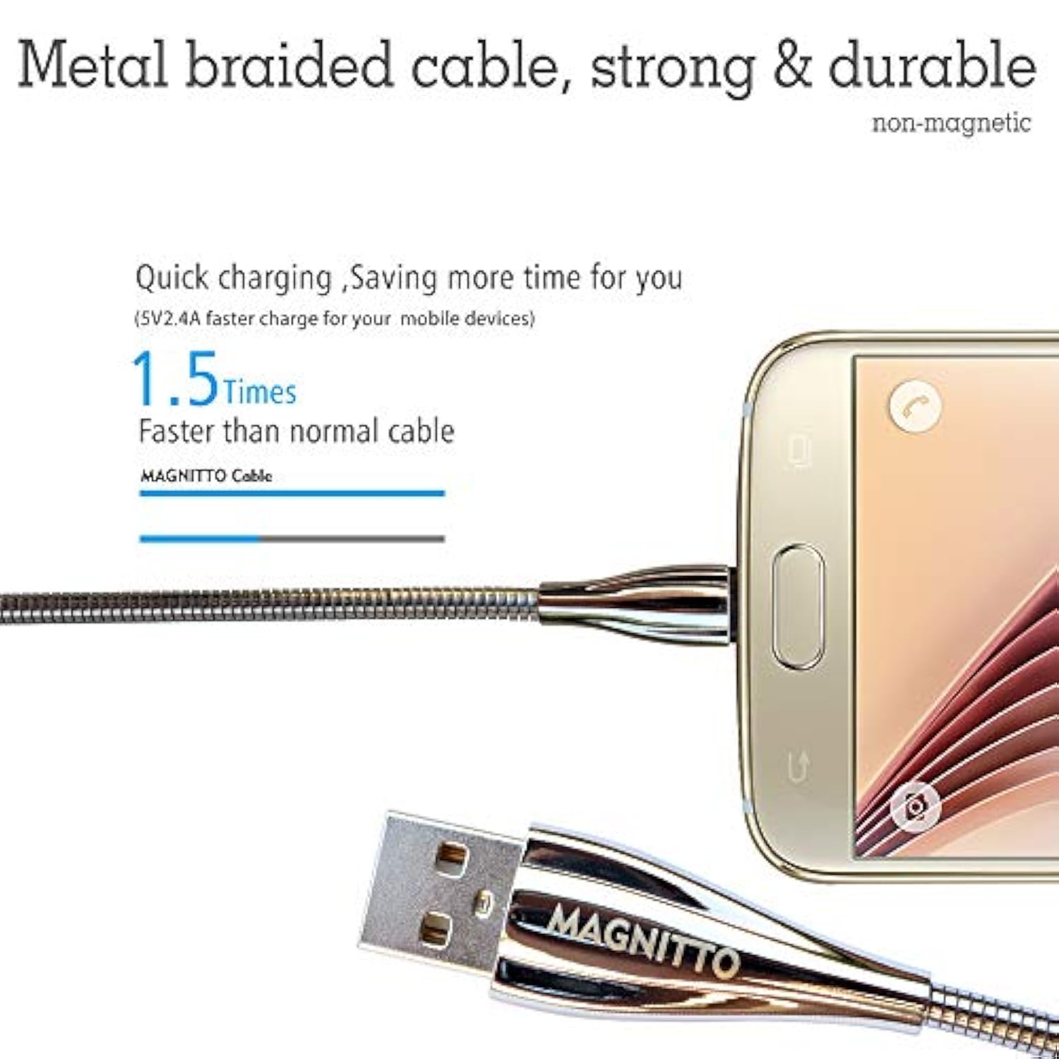 Usb-A To Micro Usb Fast Charging Cable, Zinc Alloy Metal Braided Extra Durable Usb2.0 Sync And Charging Cord Sync For Android Phones Devices, 3 Ft, Silver, Pets Chewing Proof