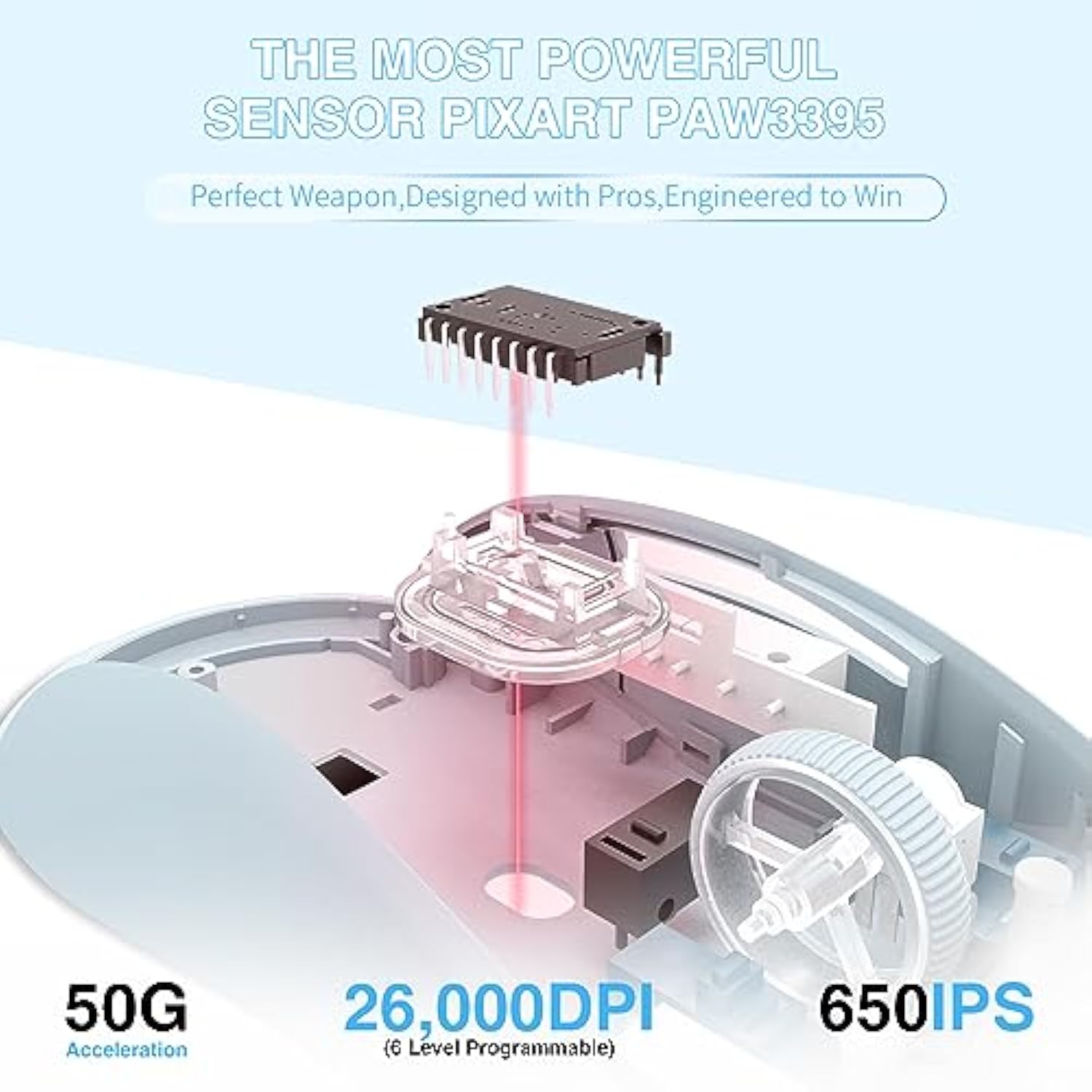 Aj199 Wireless Gaming Mouse,59G Lightweight Ergonomic Computer Mouse,1000Hz Polling Rate,Up To 26000Dpi,Double Modes Paw-3395 Optical Sensor,Programmable 6 Button For Pc/Laptop/Win/Mac