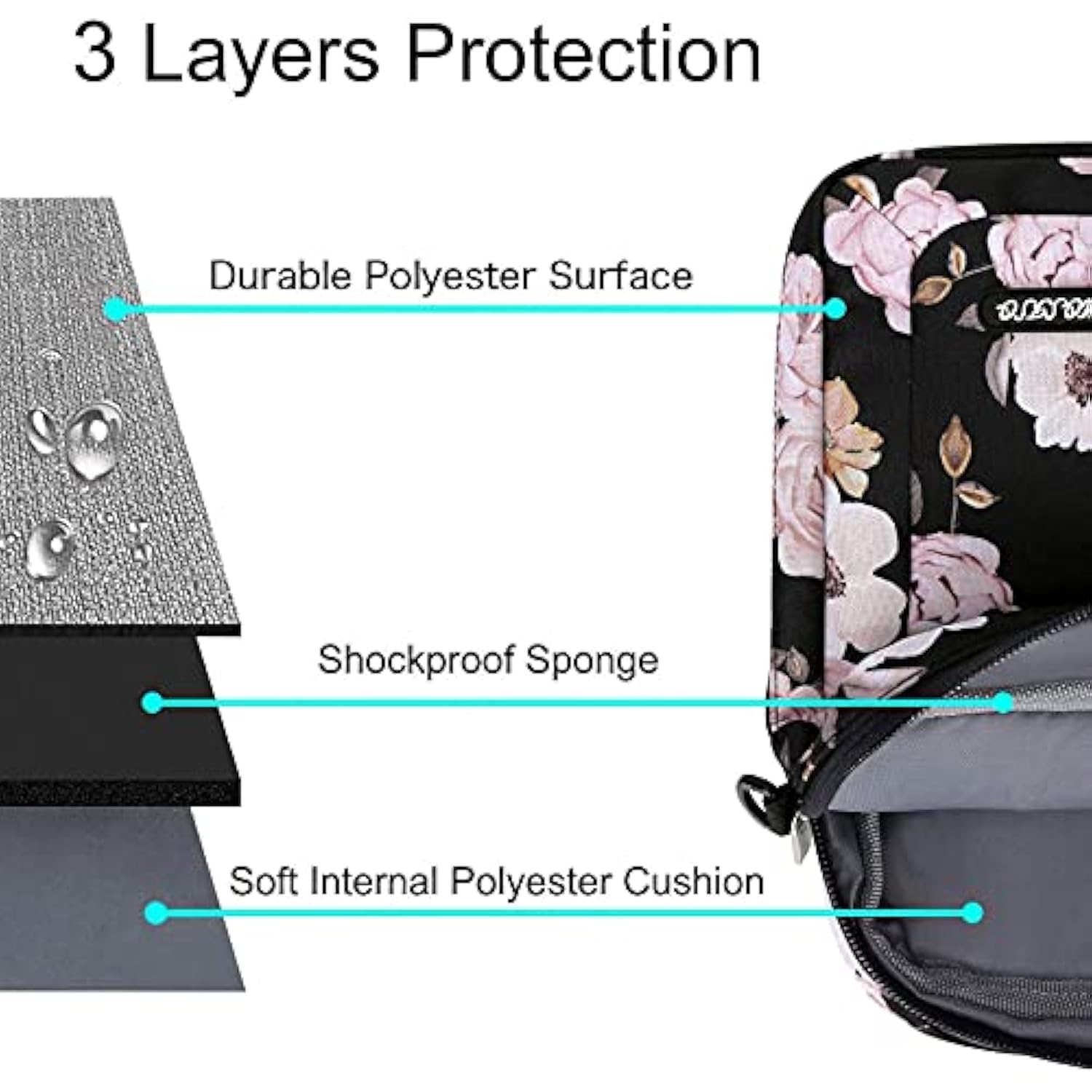 MOSISO Laptop Shoulder Bag Compatible with MacBook Air 15 inch M4 A3241 M3 A3114 M2 A2941/Pro 16 M4 M3 M2 M1 2025-2019, 15-15.6 inch Notebook, Peony Sleeve with Adjustable Depth at Bottom, Black