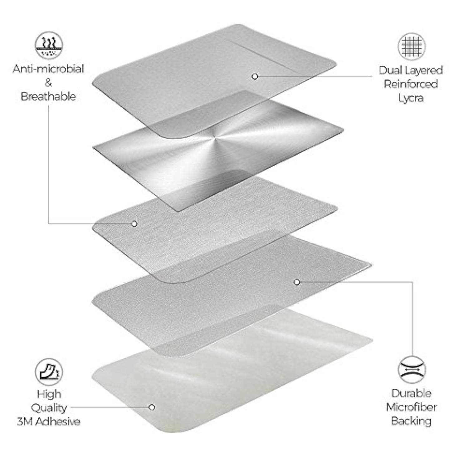 3-Pack Adhesive Phone Wallet, Double Secure Stick-On Card Holder - Black