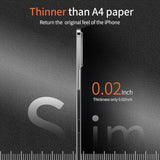 Dataroad For Iphone 16 Pro Max Slim Case,0.2Mm Fit [Paper-Thin]Lightweight Case Translucent Matte Finish Pp Back Protection[Anti-Fingerprints&Yellowing],Compatible With Iphone 16 Pro Max 6.9Inch-Clear