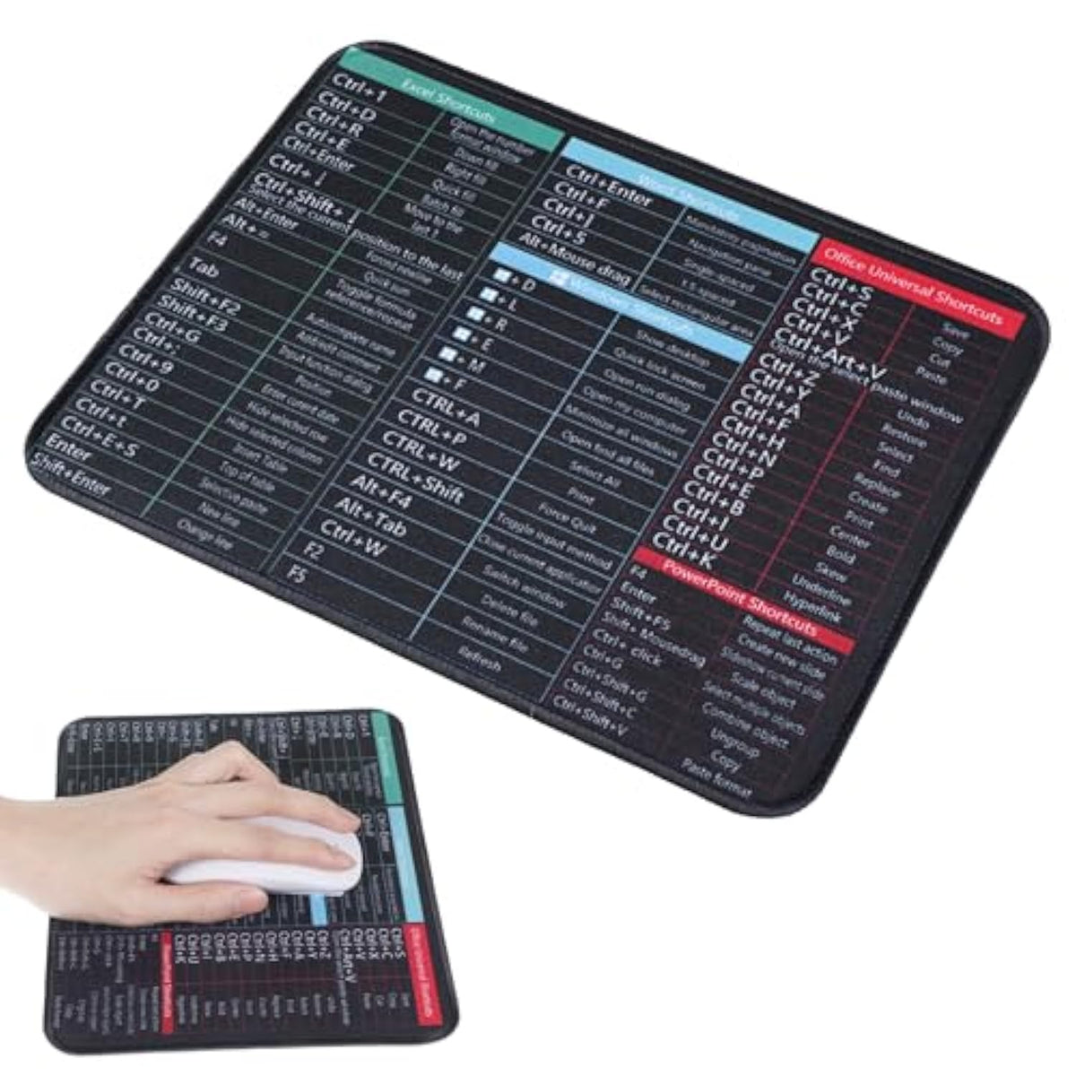 Excel Mouse Pad Shortcuts, 25X21Cm/9.8X8.26 In Excel Shortcuts Mouse Mat Anti-Slip Shortcut Keyboard Mat Excel Shortcuts Mousepad Large Mouse Pad For Office Home Desk Laptop Computer