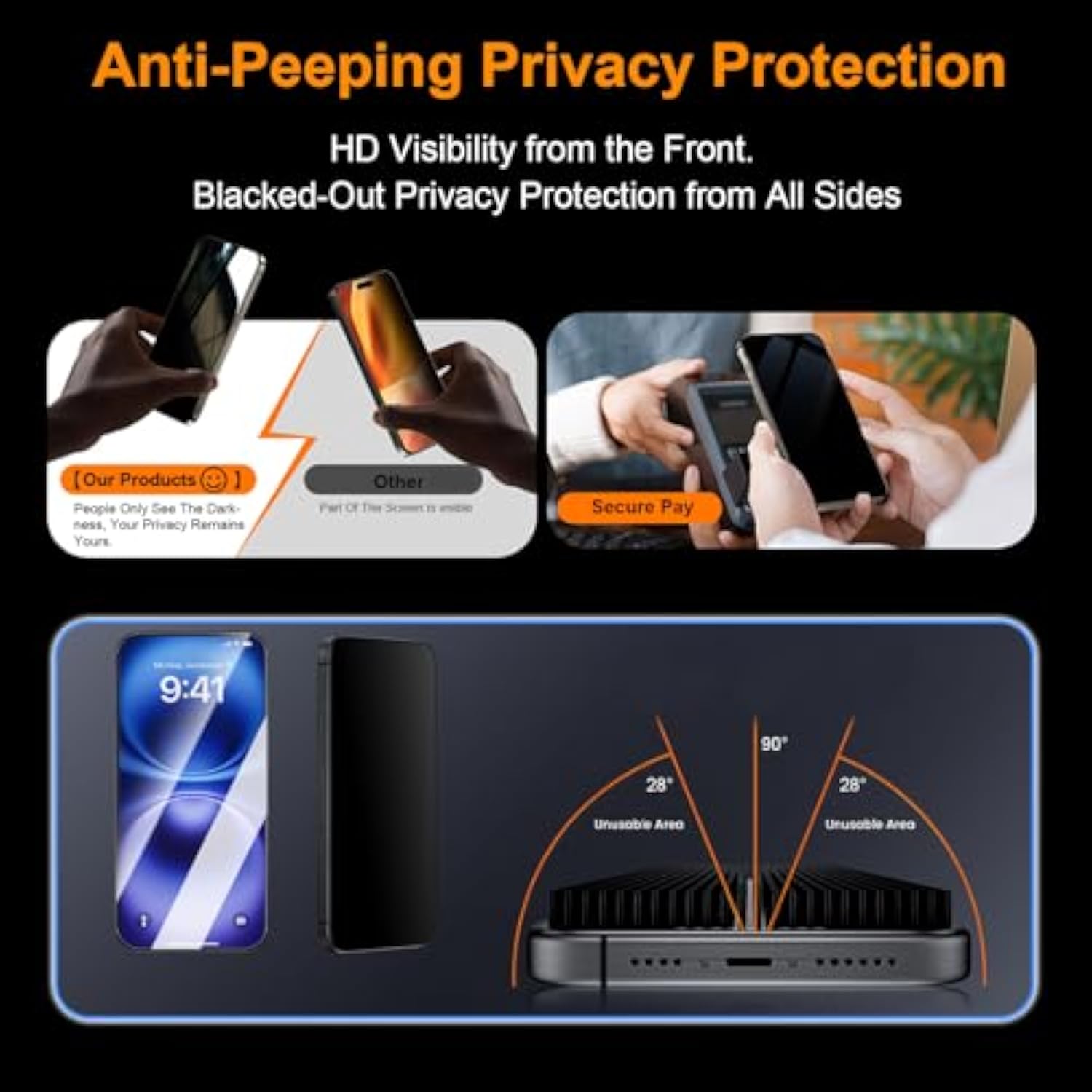 OneFish Privacy Screen Protector for iphone 16 Pro Max, Airbag Edge Protection Anti Spy Private Tempered Glass Film with Installation Frame 9H Scratch Resistant Easy Installation-2Pack.