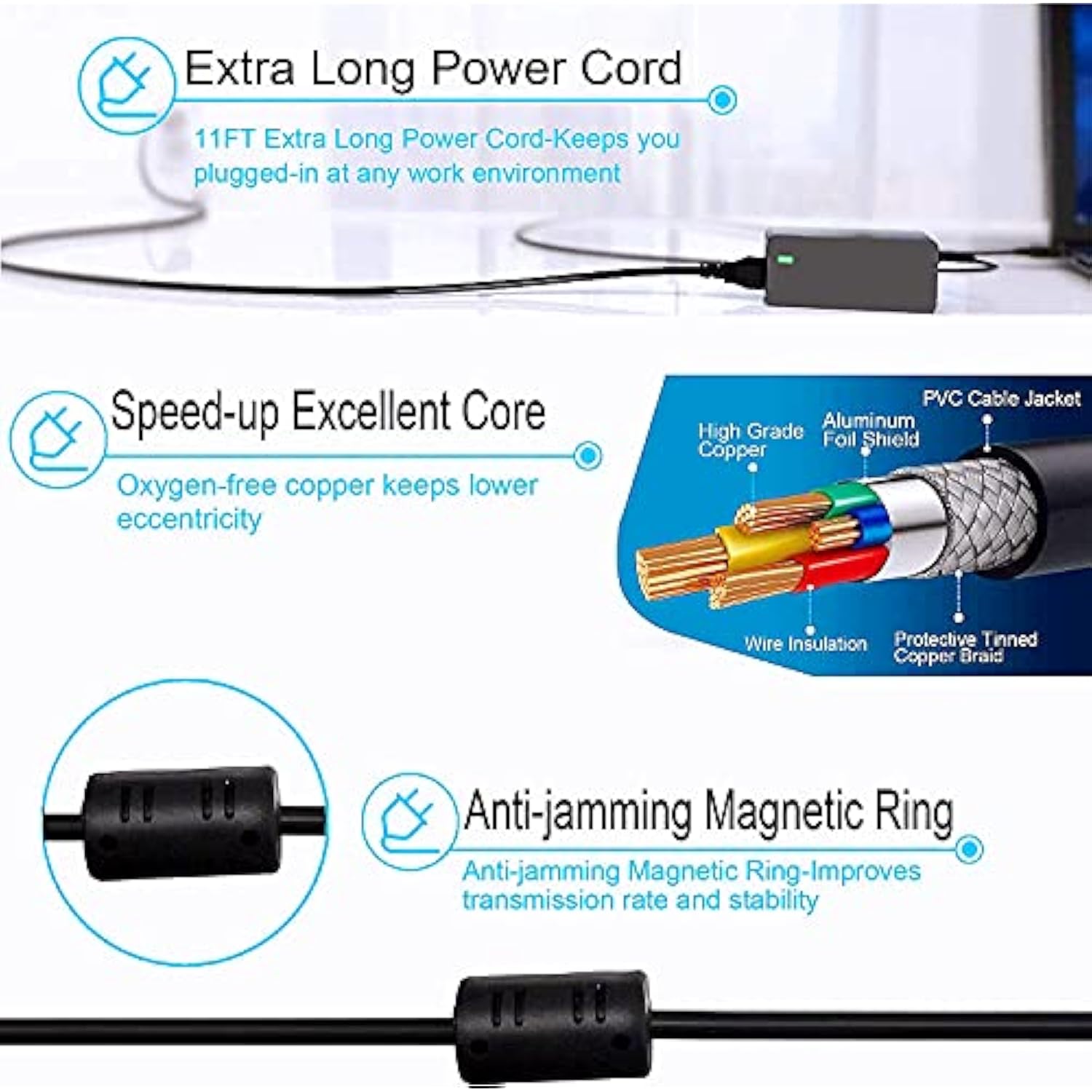 19.5V Adapter Power Cord For Sony Bravia Lcd Tv Kdl-48R510C Kdl-40R510C Kdl-48