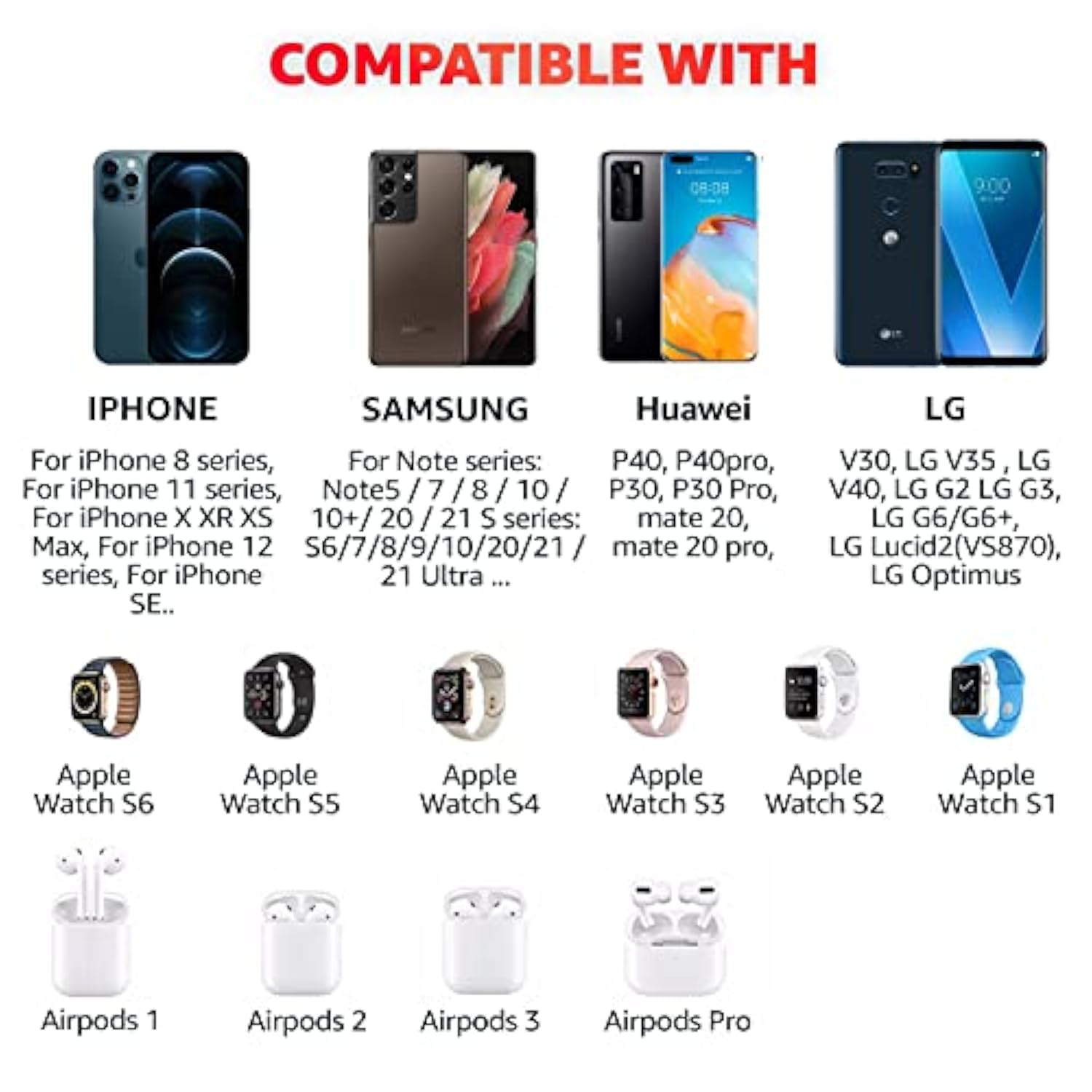 Headphone Stand With 4 In 1 Wireless Charger -Headset Holder & Station Dock For Apple Watch, Airpods Max/Pro/2/ Iphone 13/12/11, Lg, Samsung Galaxy, Huawei Phone, And All Headphones Size (White)