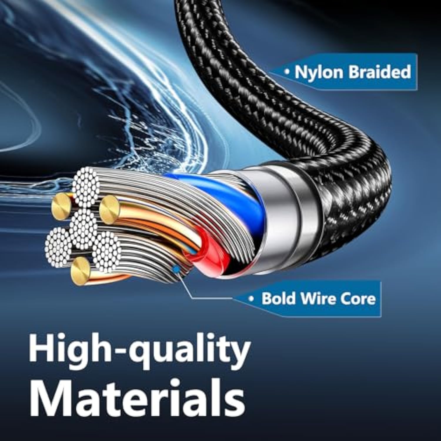Usb C To Usb C Charger Cable, Nylon Braided 3Pack 60W 6.6Ft Type C Fast Chargi