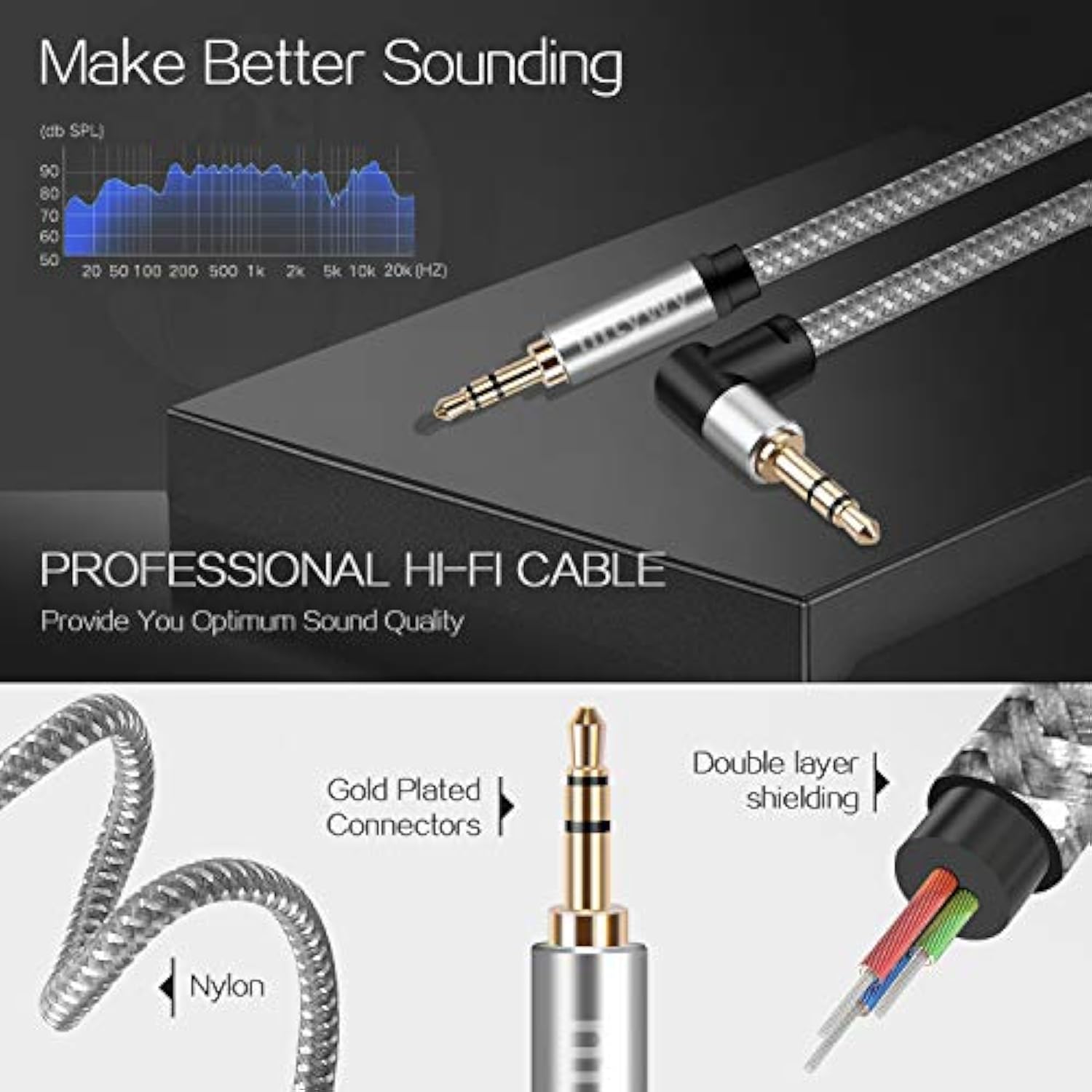 Aux Cord,20 Ft 3.5Mm Audio Cable Headphone Cable Male To Male Stereo Hi-Fi Sound Nylon Braided Aux To Aux 1/8 Cable For Car Home Stereos Speakers Tablets, Speakers