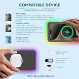 Wireless Charging Pad For Car, Rgb 15W Fast Non Slip Usb Wireless Car Charger Pad [20W Car Charger Incl] For Airpods Iphone 15 13 12 11 Xr X 8,Samsung S20 S10 Plus Galaxy Note 9 Android