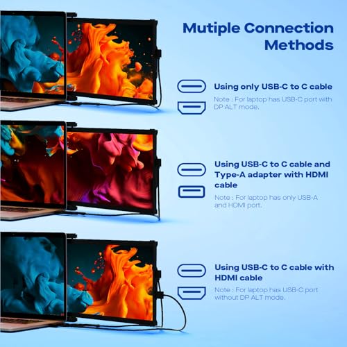 New Mobile Pixels Duex Max Ds Portable Monitor, 14.1" Fhd 1080P Ips Ultra Slim Laptop Screen Extender, Usb A/Usb C/Hdmi Plug And Play Laptop Monitor, Windows/Mac/Android/Switch Coatible