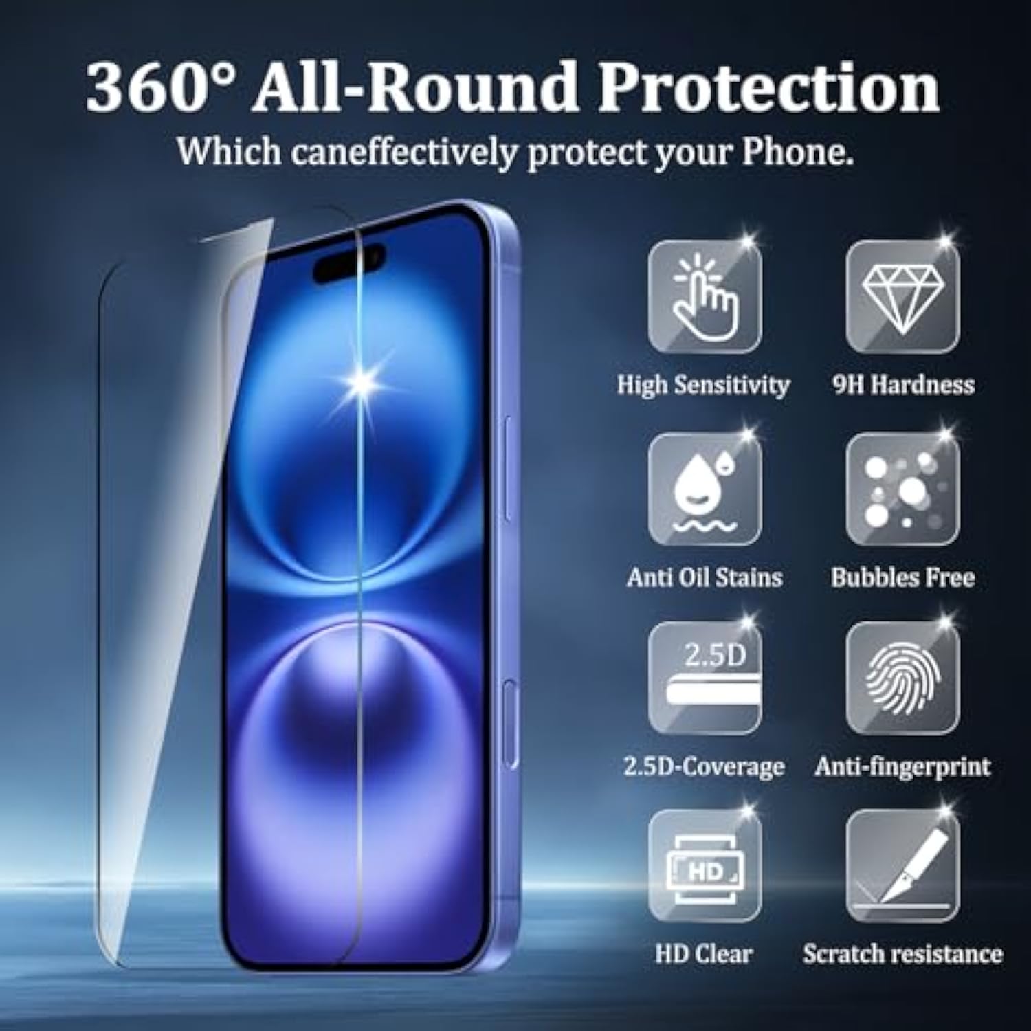 [2+1+2 Pack Back Screen Protector For Iphone 16 Plus +2 Pack Front Screen Protector And Camera Lens Protector, 9H Hardness, Ultra Hd, Anti-Scratch