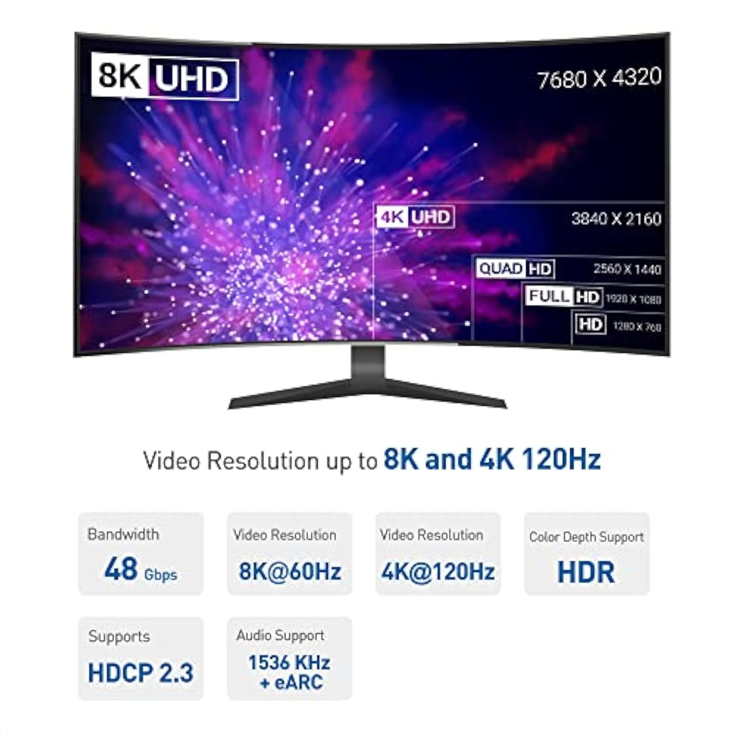 Cable Matters 2-Pack 270 Degree Angle Male to Female 8K HDMI Adapters (8K Righ