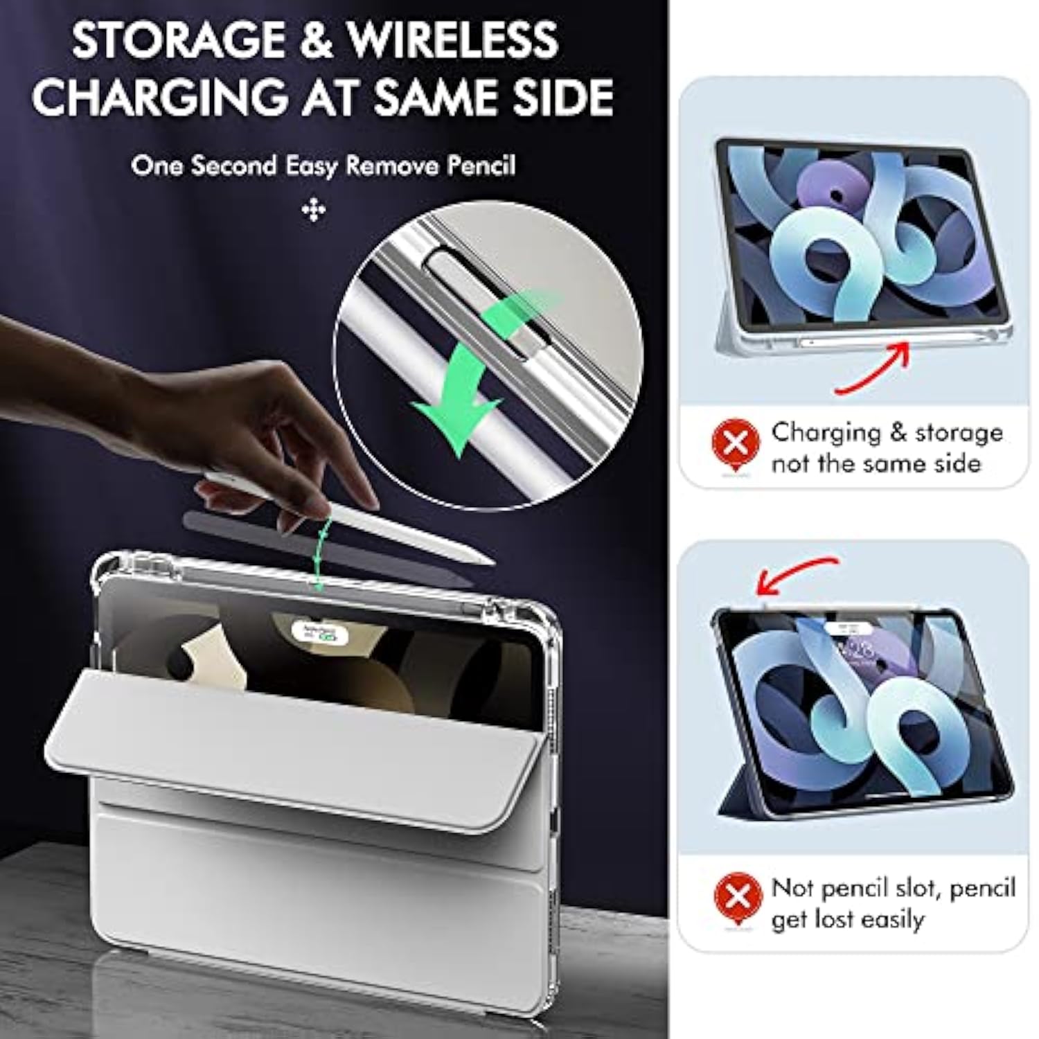 Compatible With Ipad Air 5Th Generation Case 2022, Ipad Air 4Th Generation Cas