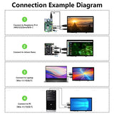 Raspberry Pi Screen, 10.1 Inch Touchscreen Monitor 1024X600 Small Hdmi Monitor W/Stand, Ips Lcd Screen Display For Raspberry Pi 5/4/3/2/Zero/B/B+ Jetson Nano Win11/10/8/7, Driver Free