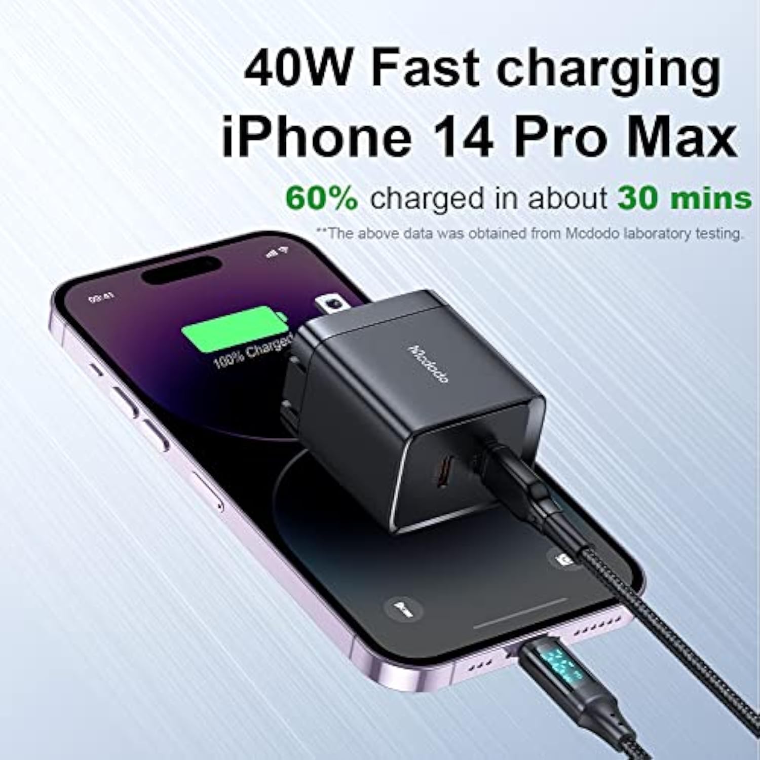 40W Dual Usb C Charger Block Foldable Usb-C Fast Charging Wall Charger Power Adapter For Iphone 16 15 Pro Promax Plus,Galaxy,Macbook,Ipad And More