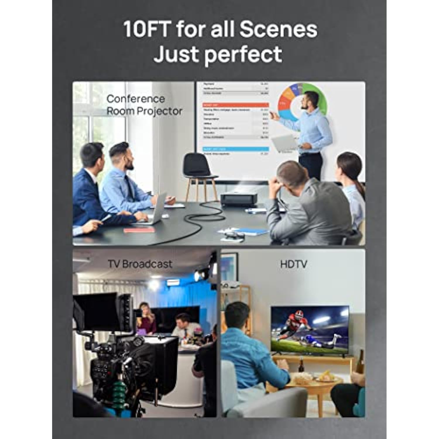 8K Hdmi Cables 2.1 10Ft 2-Pack 48Gbps 8K & 4K Ultra High Speed Cords(8K@60Hz 7