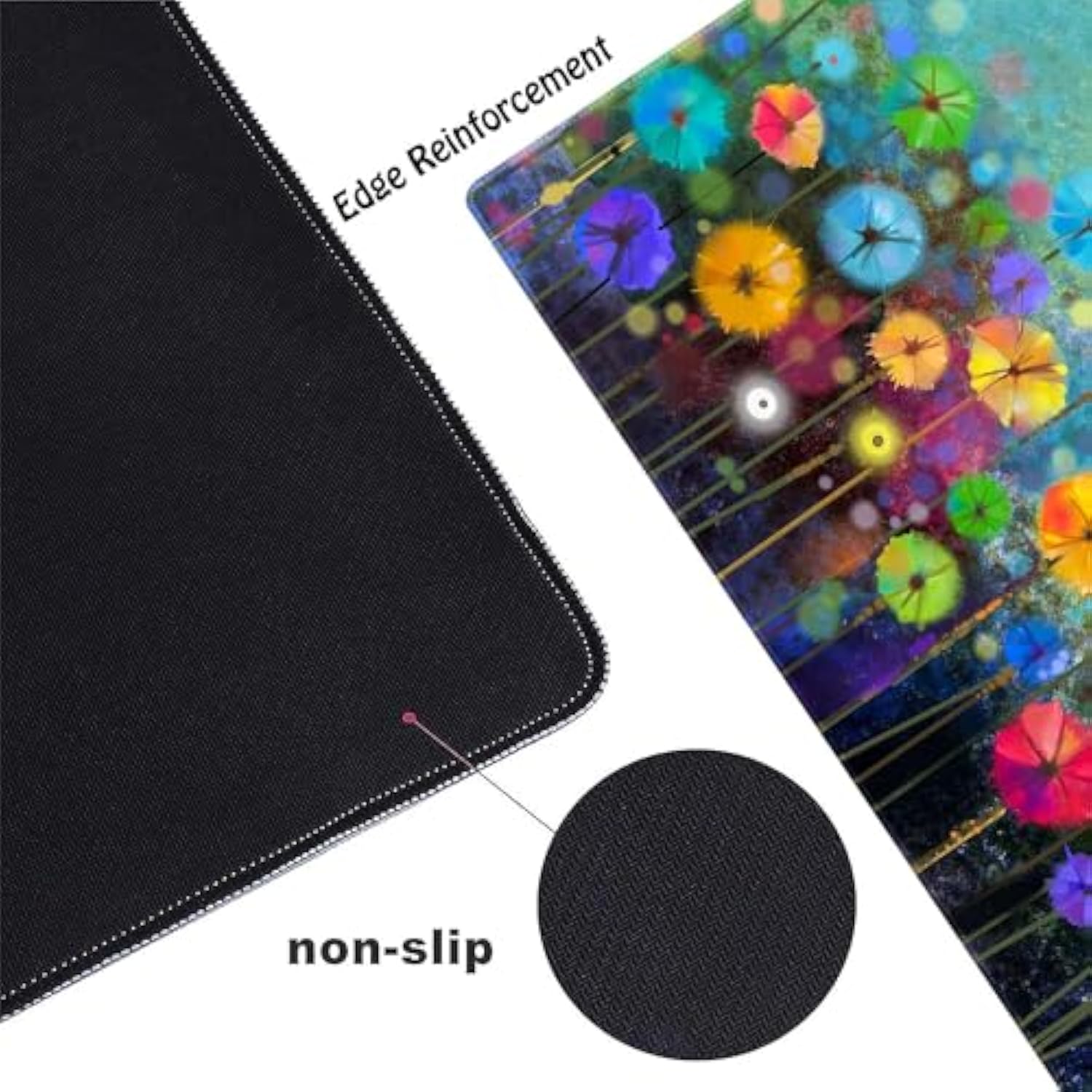 Watercolor Flowers Customized Large Extended Gaming Mouse Pad With Stitched Edges And Non-Slip Rubber Base,Suitable For Office And Home Use,31.5X15.7 Inches