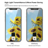 2+2 Pack iPhone 12 Pro Max Privacy Screen & Camera Protector 6.7 Inch 9H