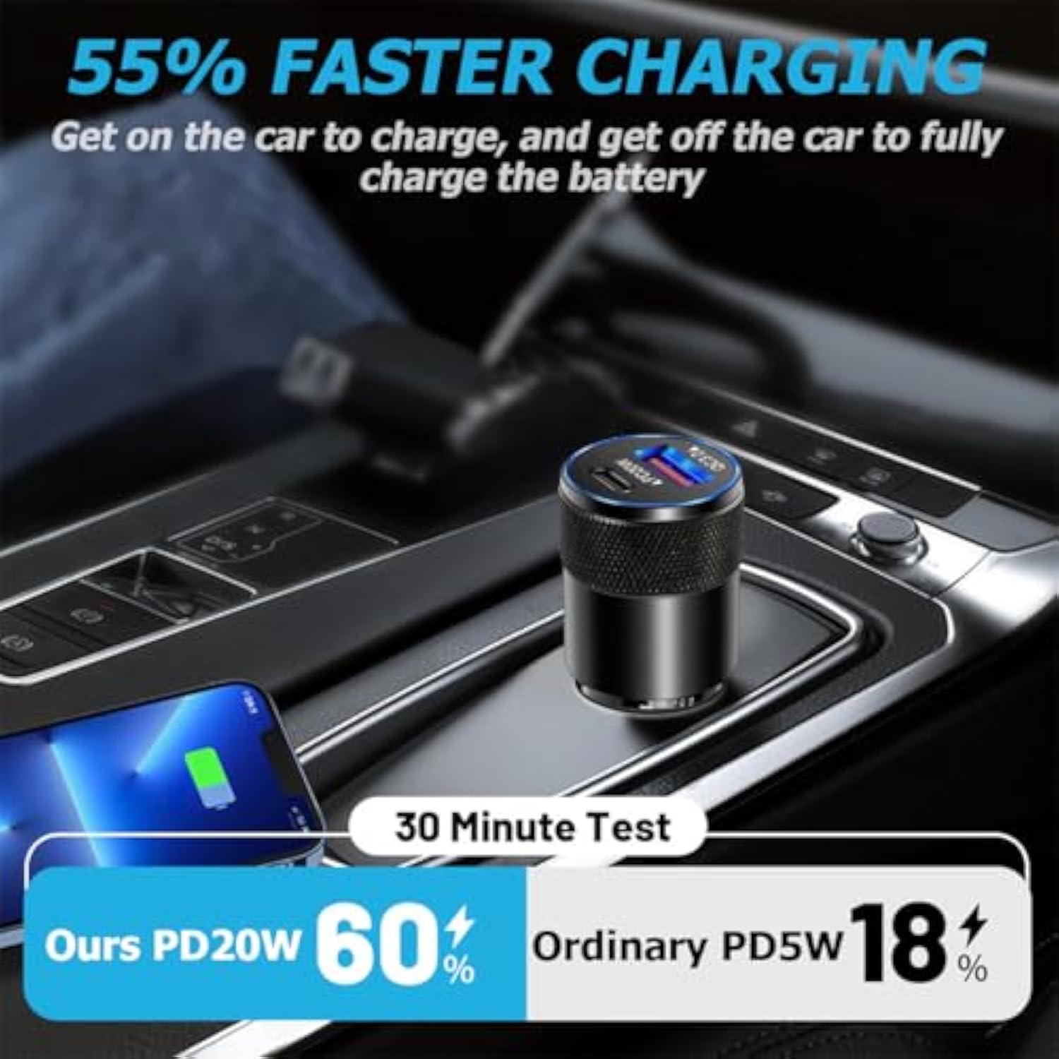 2Pack Usb C Car Fast Charger, Pd 38W 3.1A 2 Port Auto Quick Charger Adapter, Aluminum Metal Body Vehicle Fast Charging, Car Interior Accessories Fits For Iphone, Samsung Galaxy, And More