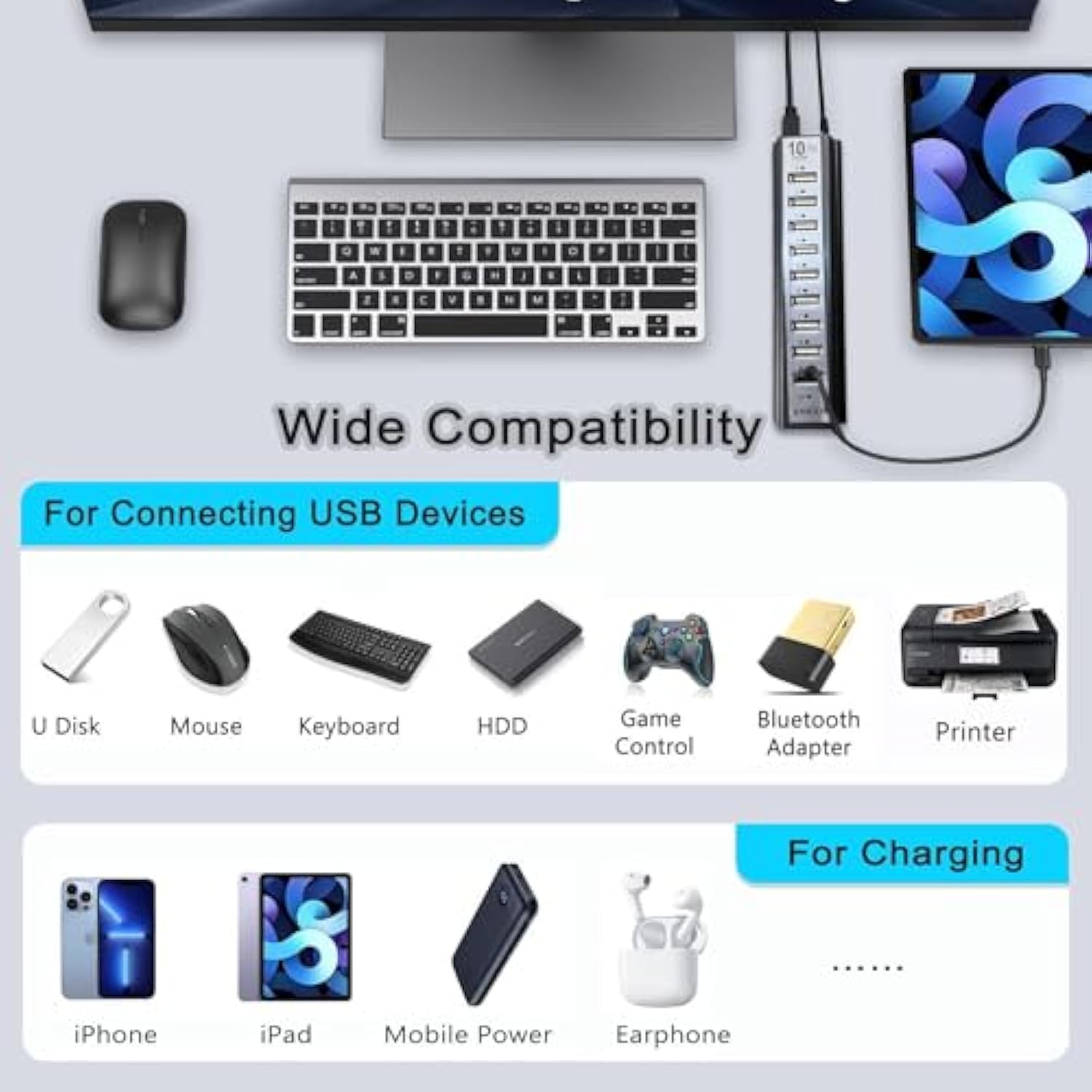 Powered Usb Hub 2.0, 10-Port Usb Hub Usb Extender Splitter (Support Smart Char