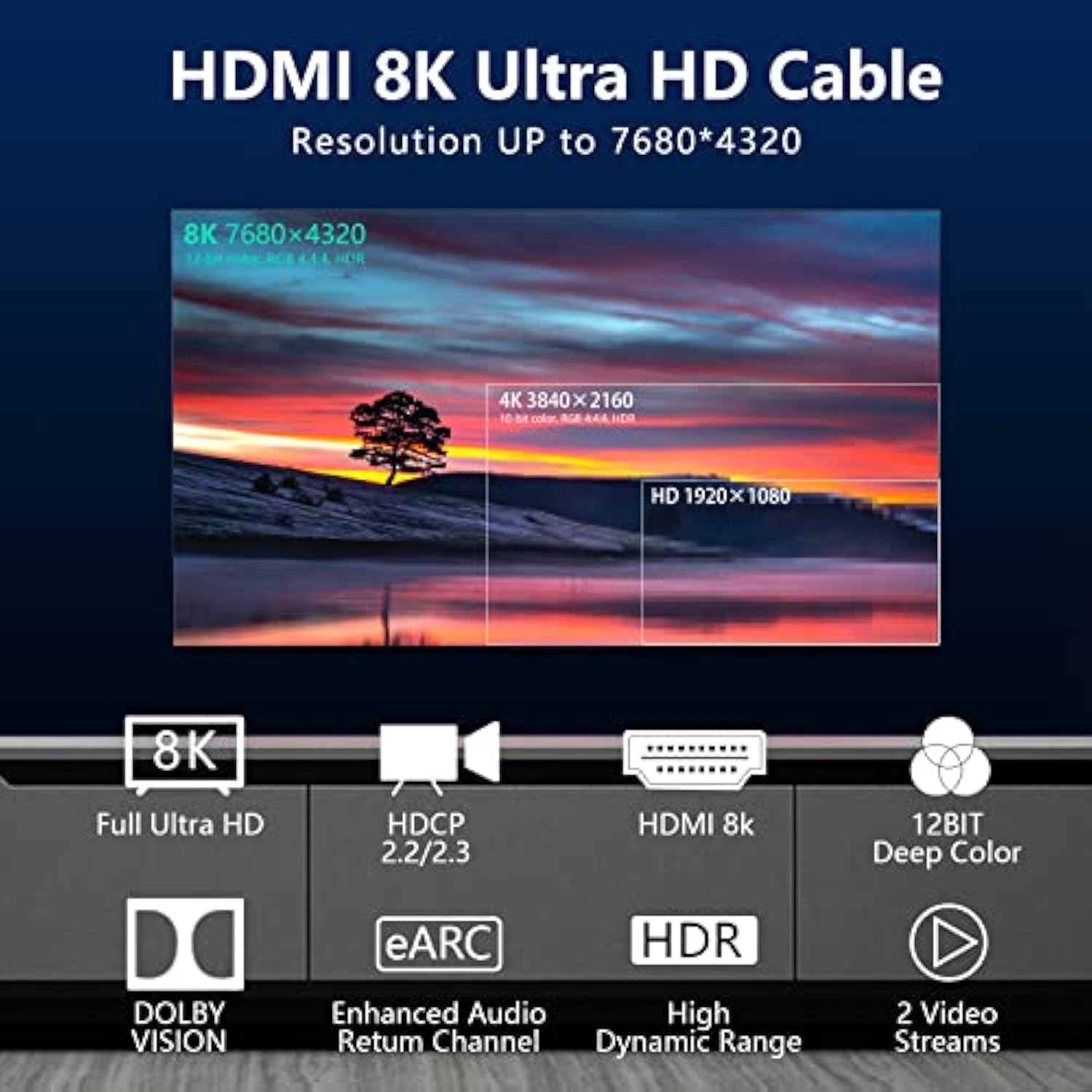 8K Hdmi 2.1 Cable 20 Ft,48Gbps Ultra High Speed Gaming Braided Cables Support