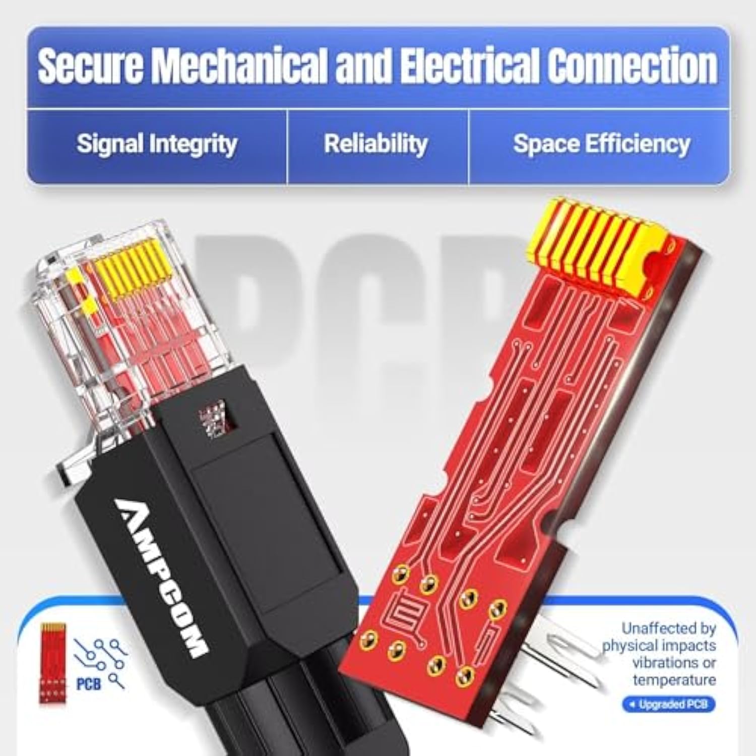 Cat6 Tool Free Rj45 Connector Utp Field Termination Modular Plug For 23-26 Awg