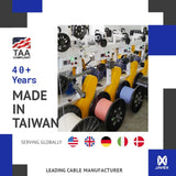 23Awg Cat6A 100% Shielded Ftp [Ul Cmr, For Poe++, 500Ft] Solid Pure Copper 650