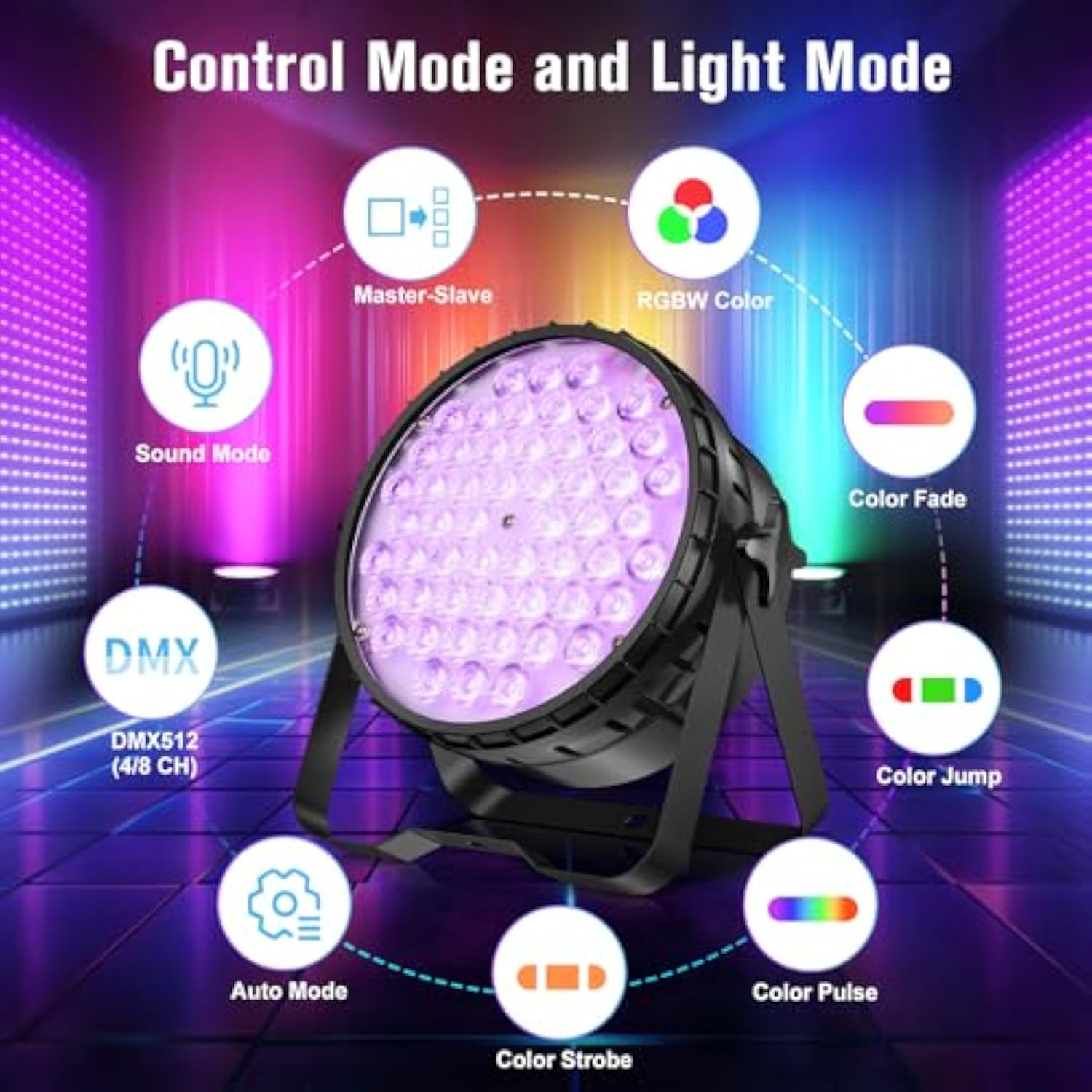 54 * 4W High Cri Par Light, Cri/Ra>90 Rgbw 4 In 1 Ultra-Bright Led Stage Lights,Up To 5500 Lm Party Lighting, Party Disco Dj Lights For Photography Video Wedding Show, 4 Packs