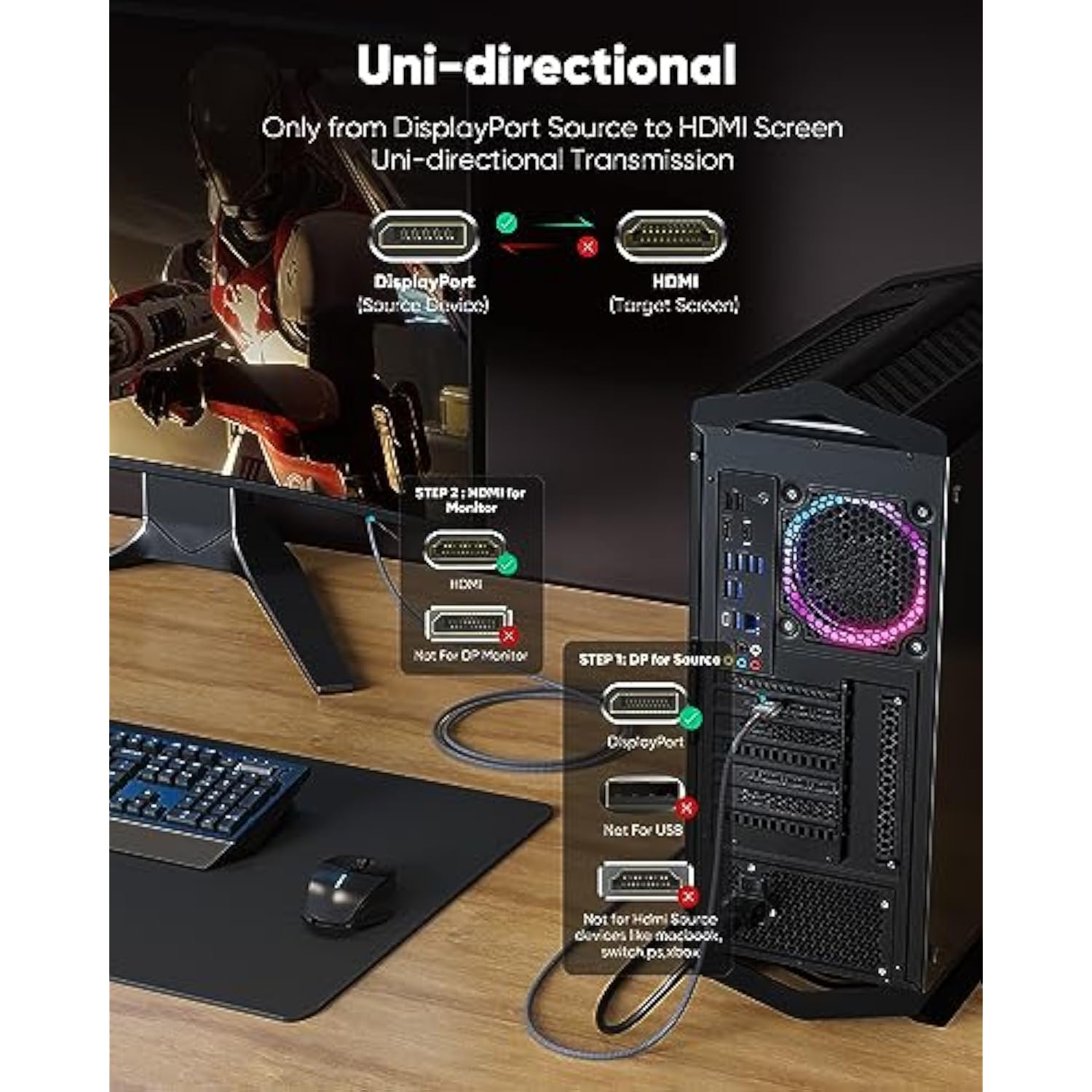 Displayport To Hdmi Cable 10Ft, 4K Dp (Display Port) To Hdmi Cable Male Adapte