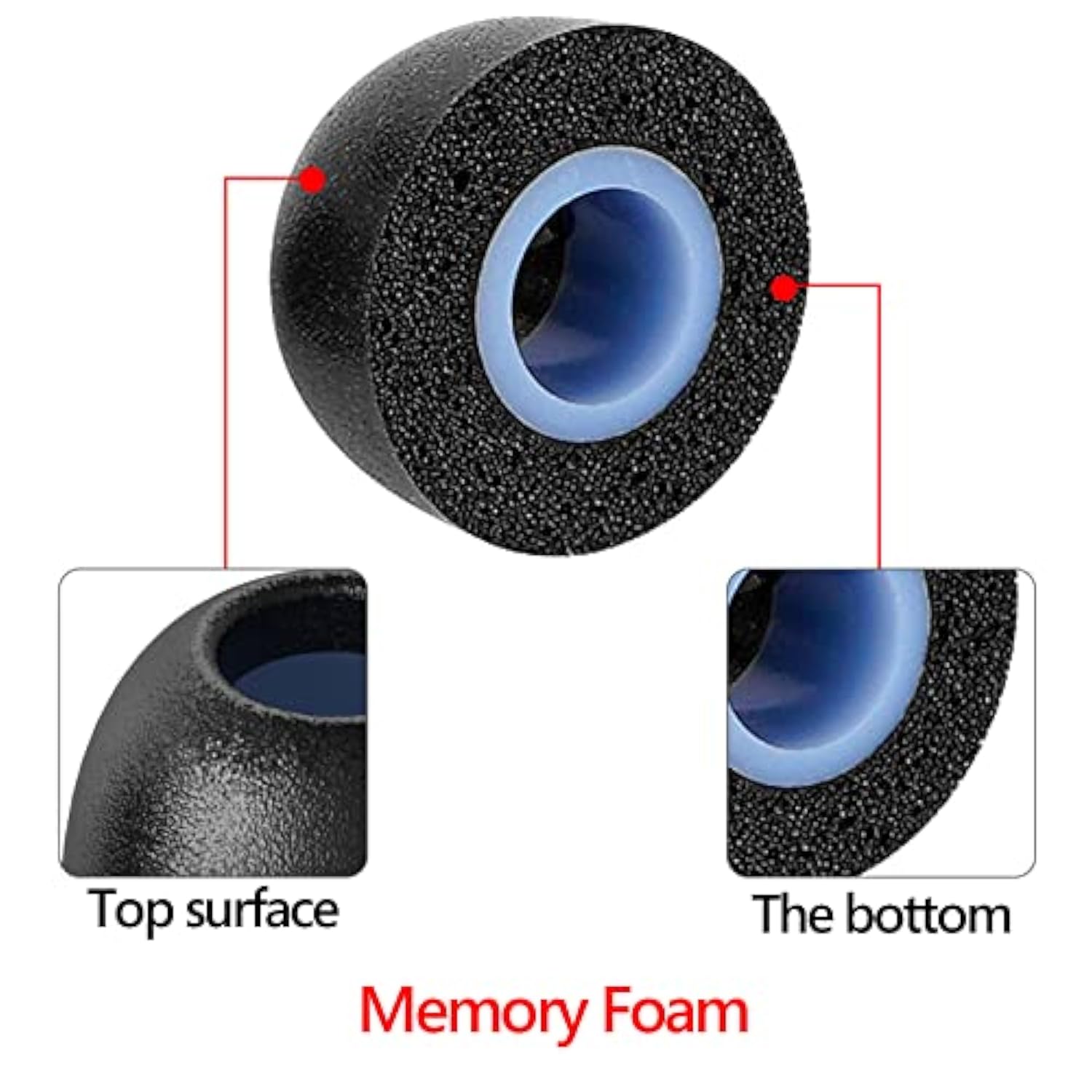 Geekria 3 Pairs Comfort Memory Foam True Wireless Earbuds Ear Tips Compatible with 4.5-6.3mm in-Ear Earphones Nozzle Blocking Noise Foam Tips/Earbud Ear Tips/Tips Eartips (M Size/Short)