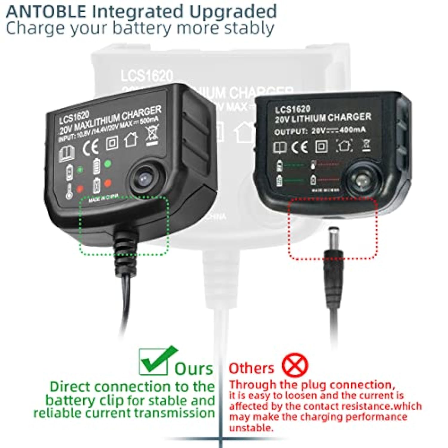 ANTOBLE 20V Battery Charger for Black+Decker LBXR20 20V MAX Lithium Ion Tool Battery LCS1620B LCS1620