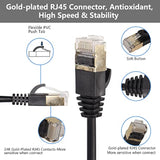 10Ft 90 Degree Up Angle Cat8 Ethernet Cable, High Speed 40Gbps 2000Mhz Network