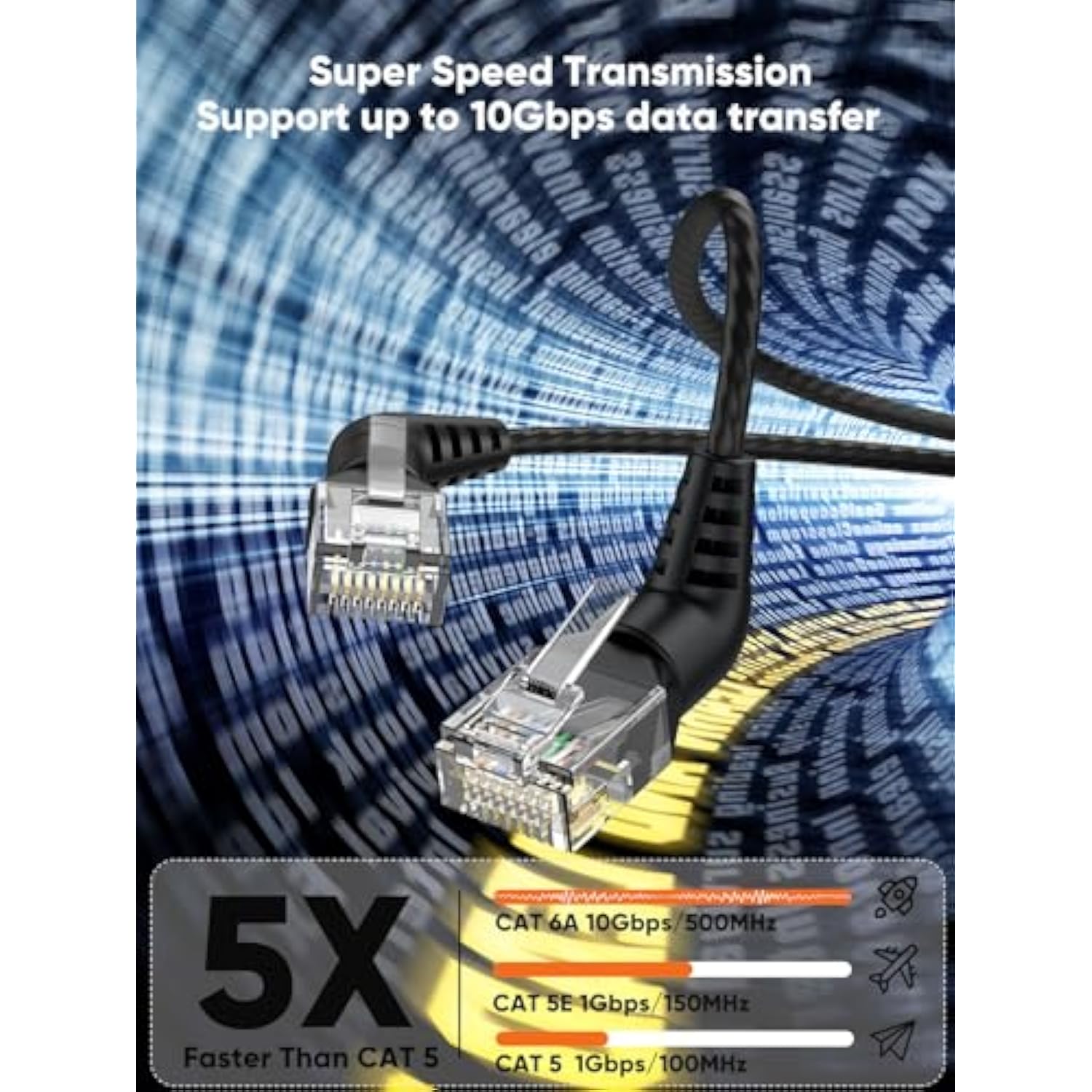 CableCreation CAT6A Ethernet Cable UTP Booted, 360° Rotation CAT6A LAN Network