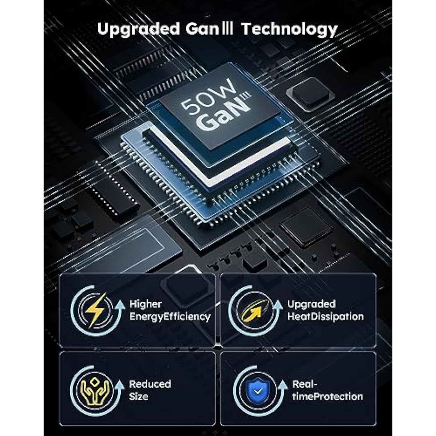 50W Usb C Wall Charger - 4 Port Gan Fast Charging, Compact Usb C Charger Block With Foldable Plug For Iphone 15/14/13/12 Pro Max, Macbook Pro/Air, Ipad, Galaxy, Etc.