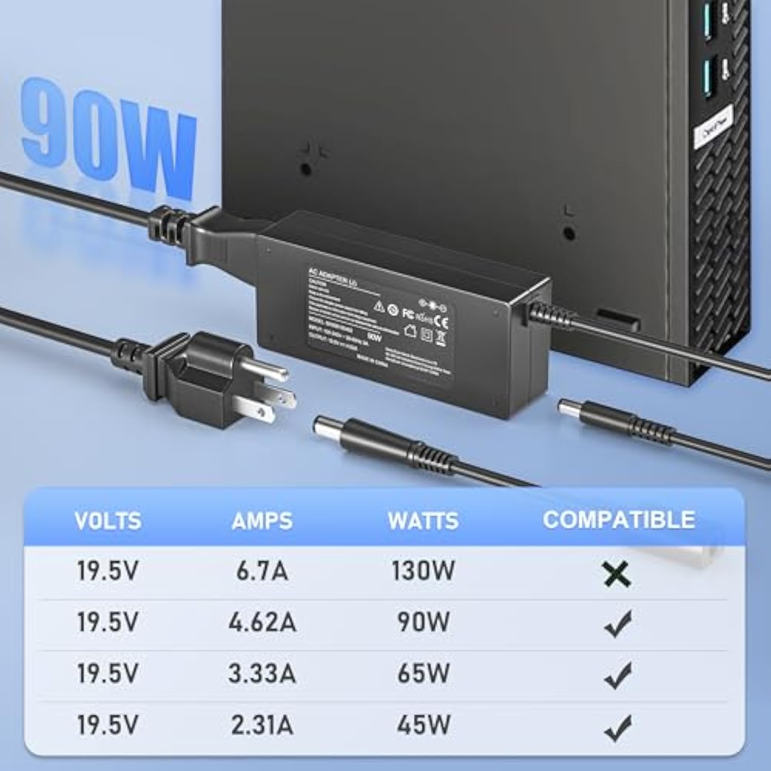 90W Ac Adapter Charger For Dell Optiplex Micro 9020 7050 7040 7080 7060 7070 5