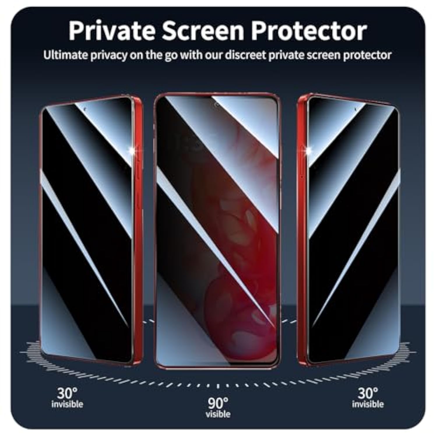 Privacy Screen Protector For Motorola Moto G Stylus 5G 2024/Moto G Stylus 5G 2025, Double Shatterproof Anti-Spy Tempered Glass Film, Impact- Private Protection, Anti-Scratch, 9H Hardness- 3 Pack