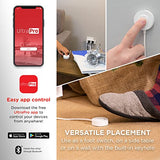 Smart Plug Wifi Outlet With Tether, Dual Smart Outlet, Smart Home, Smart Switch, Works With Alexa, Google Home, No Hub Needed, On/Off Switch, Easy To Use App, Remote Control Outlet, 60343